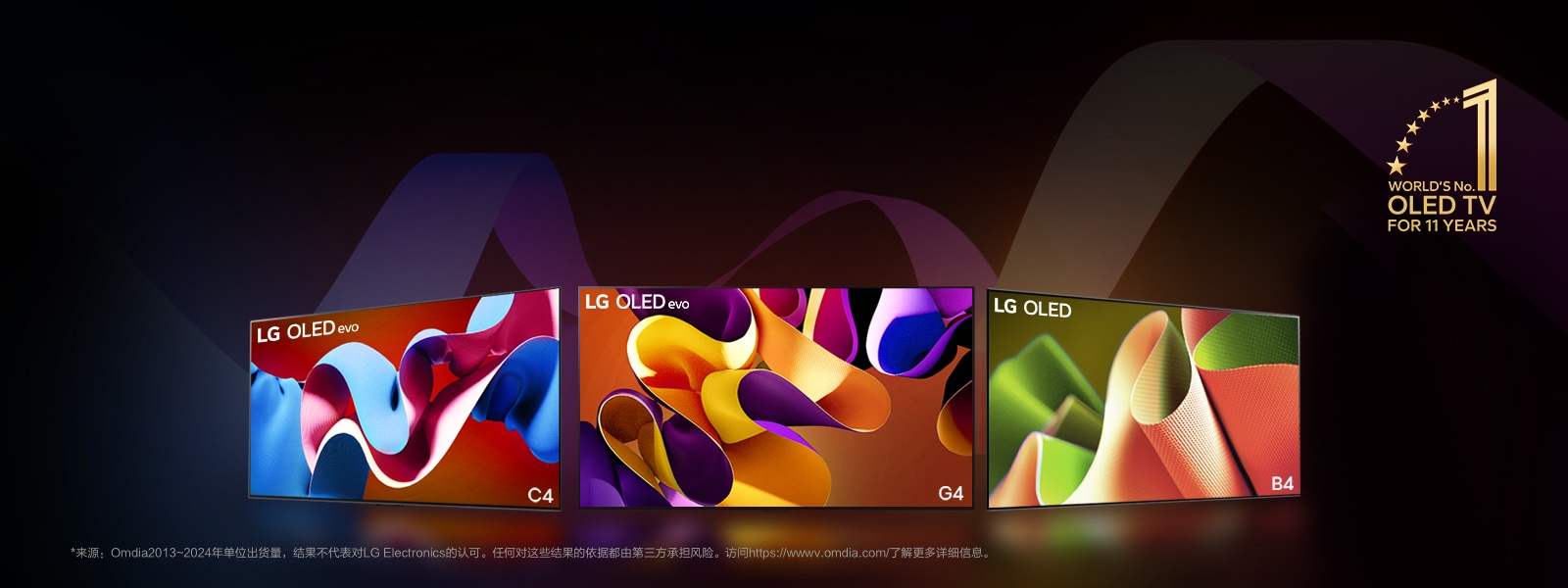 精彩11年，卓越非凡 