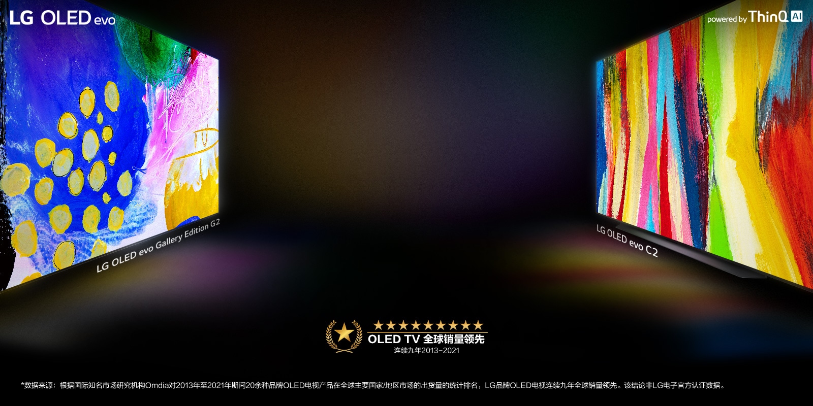 激动人心的LG OLED系列