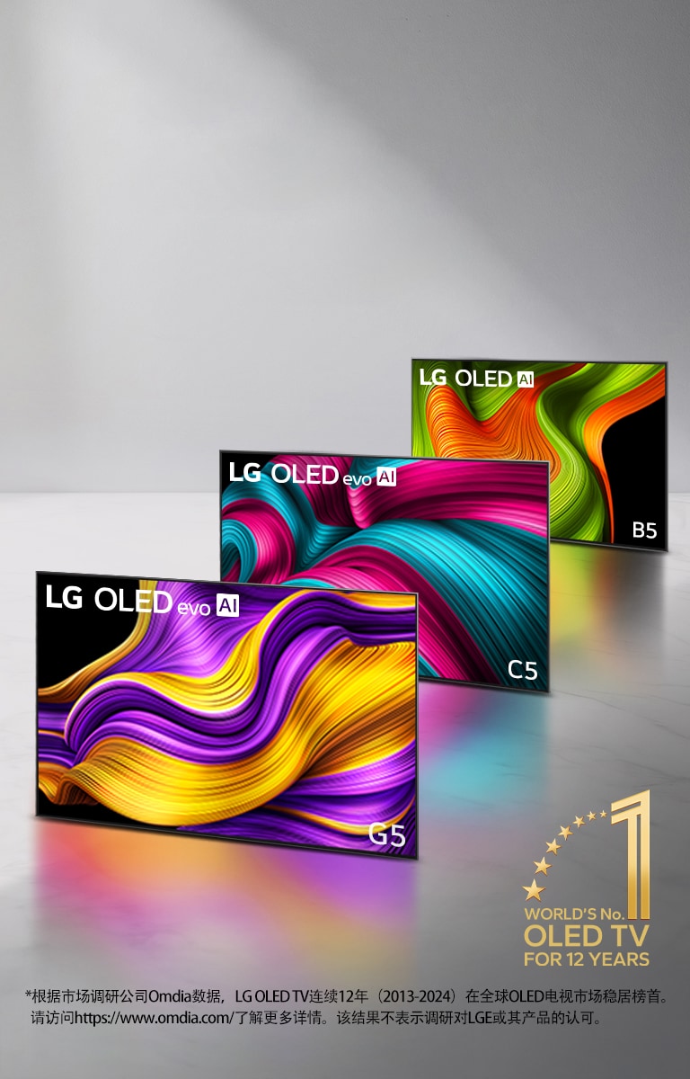 LG OLED evo TV C5、evo G5 和 B5 排成一列，以灰色渐变为背景。图像中有“连续 12 年全球最佳 OLED TV”标志。 免责声明内容为：“来源：Omdia。2013 年至 2023 年出货量。结果并不表示 LG Electronics 认可。第三方自行承担因依靠这些结果行事而产生的后果。请访问 https://www.omdia.com/ 了解更多详情。”