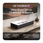 LG CineBeam HU925V | 支持 Dolby Atmos FlexConnect 的 4K 超短焦投影仪, key visual image of LG CineBeam AI projector highlighting main features, HU925V, thumbnail 3