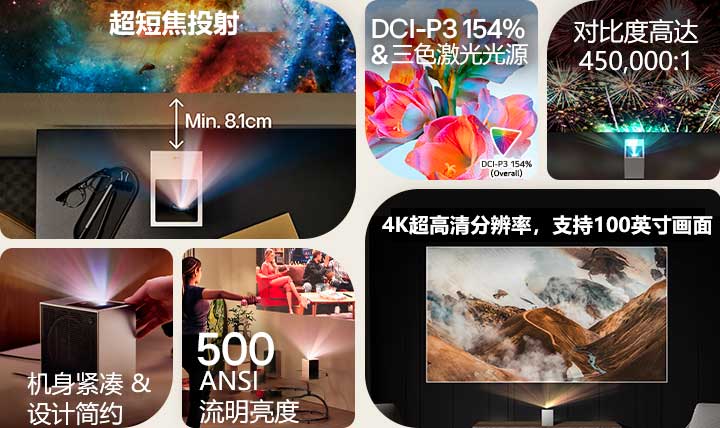 Six different LG CineBeam projectors and their projection images displayed together.