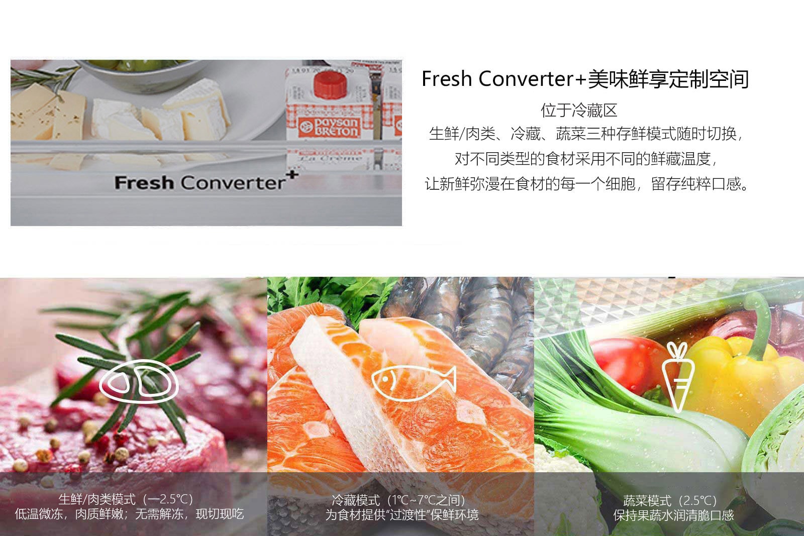 Fresh Converter 零度冰温保鲜抽屉  