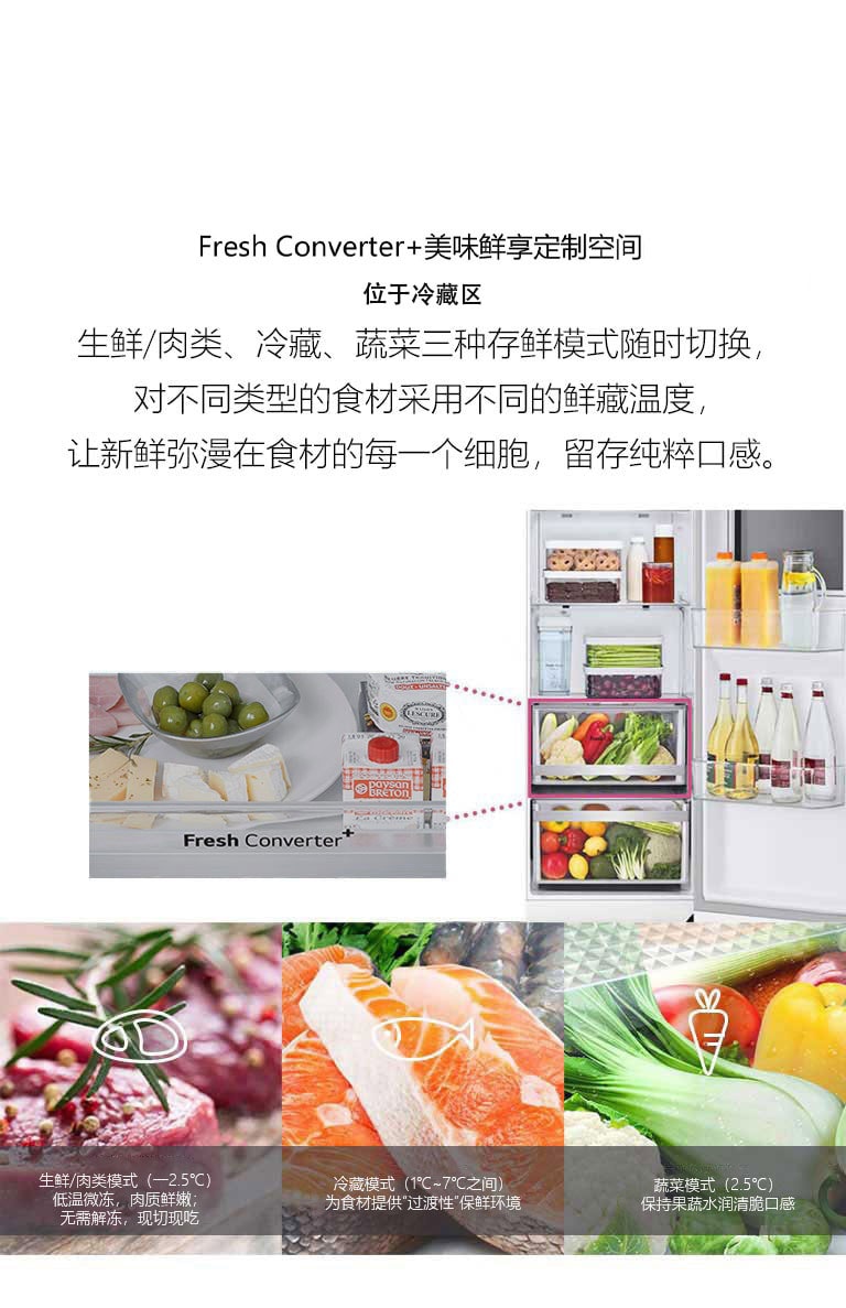 Fresh Converter 零度冰温保鲜抽屉