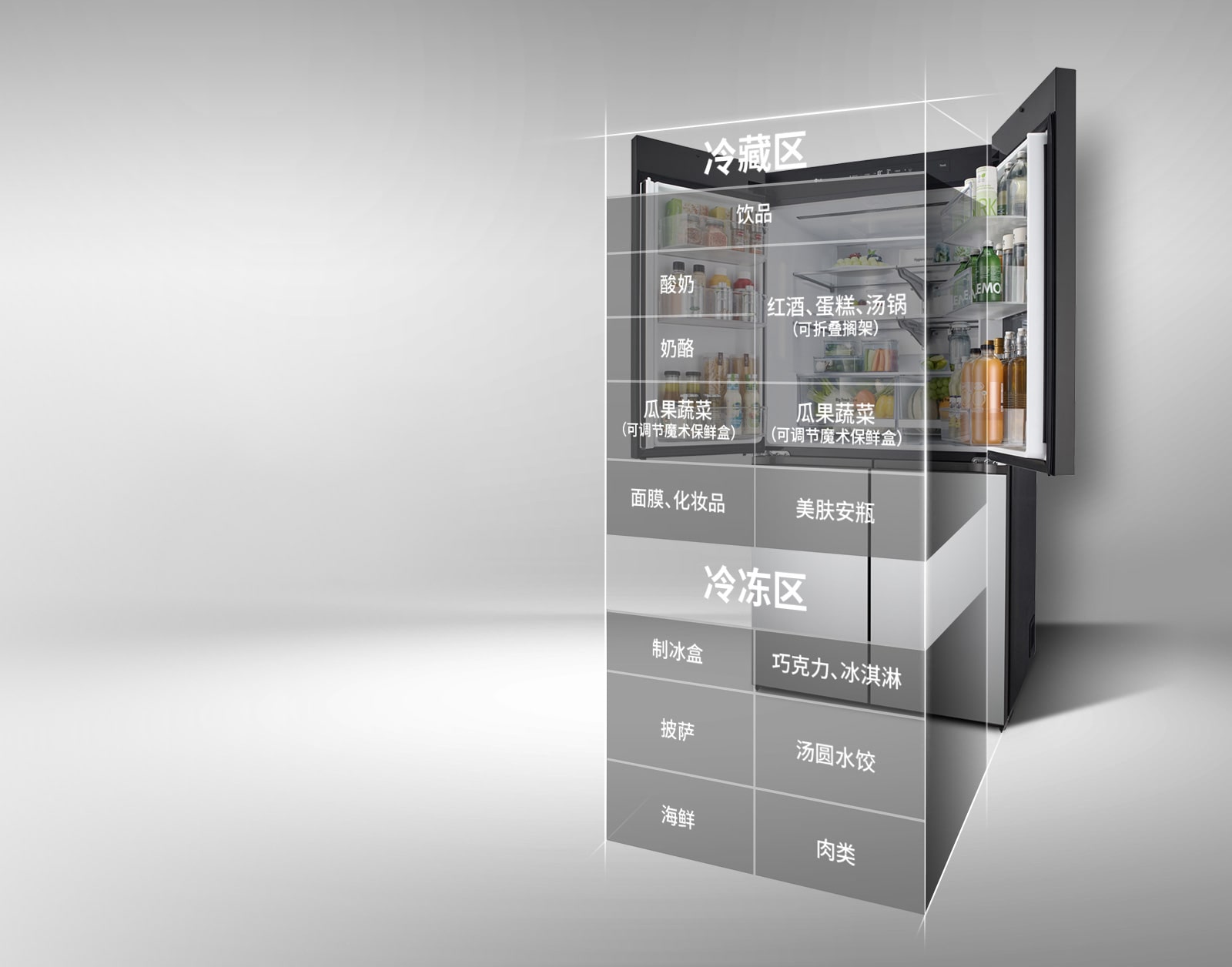 分类精储，美食从容储藏，新鲜自在其位