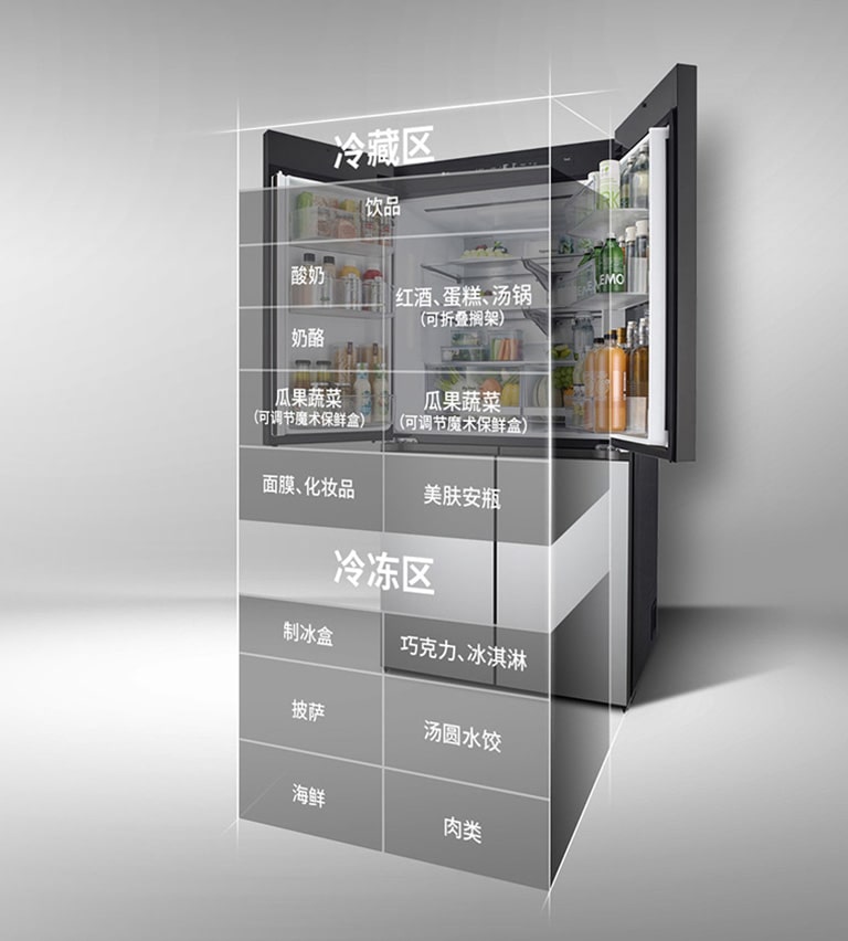 分类精储，美食从容储藏，新鲜自在其位