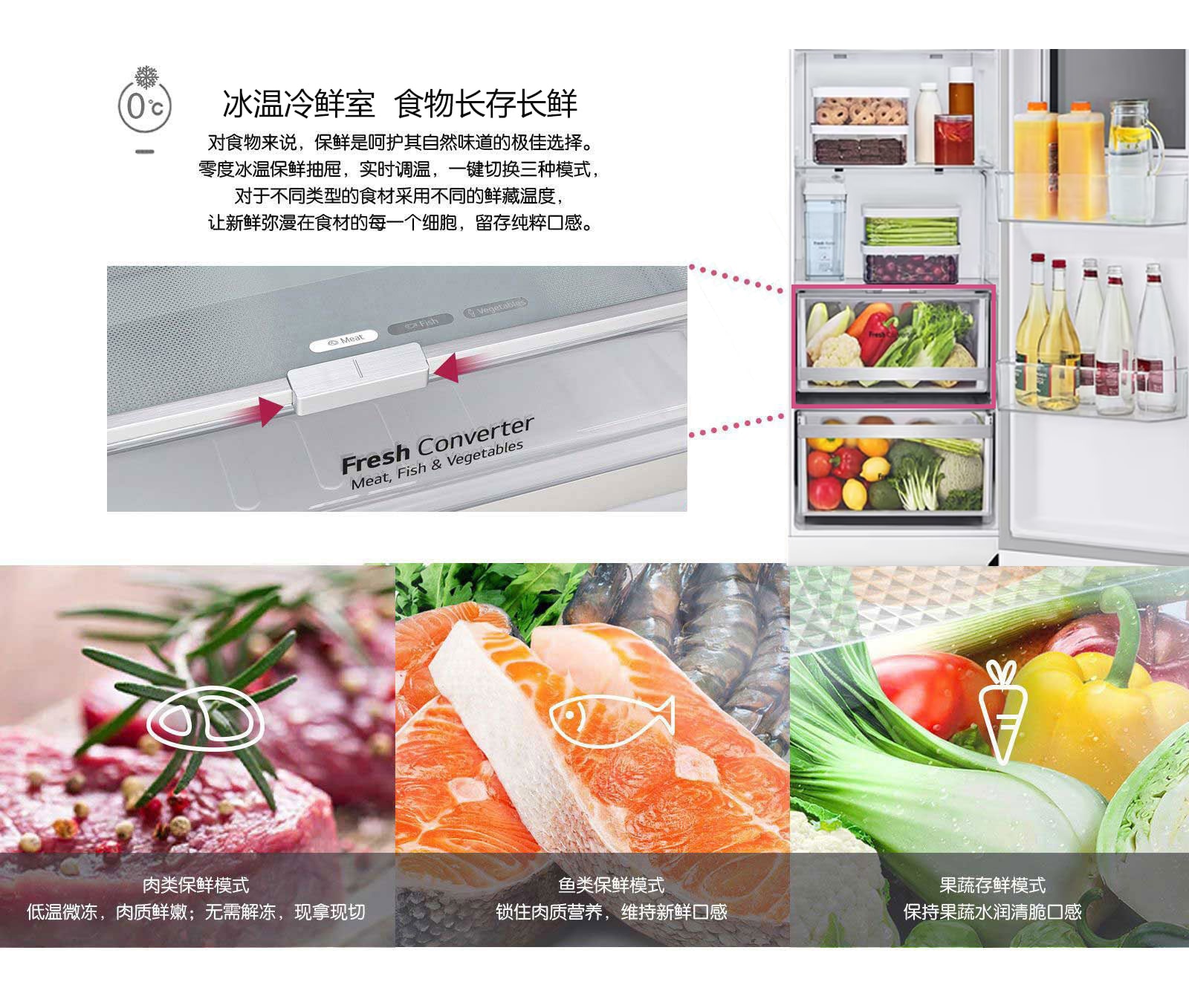 s684meg94a-feature-new-D03-v1