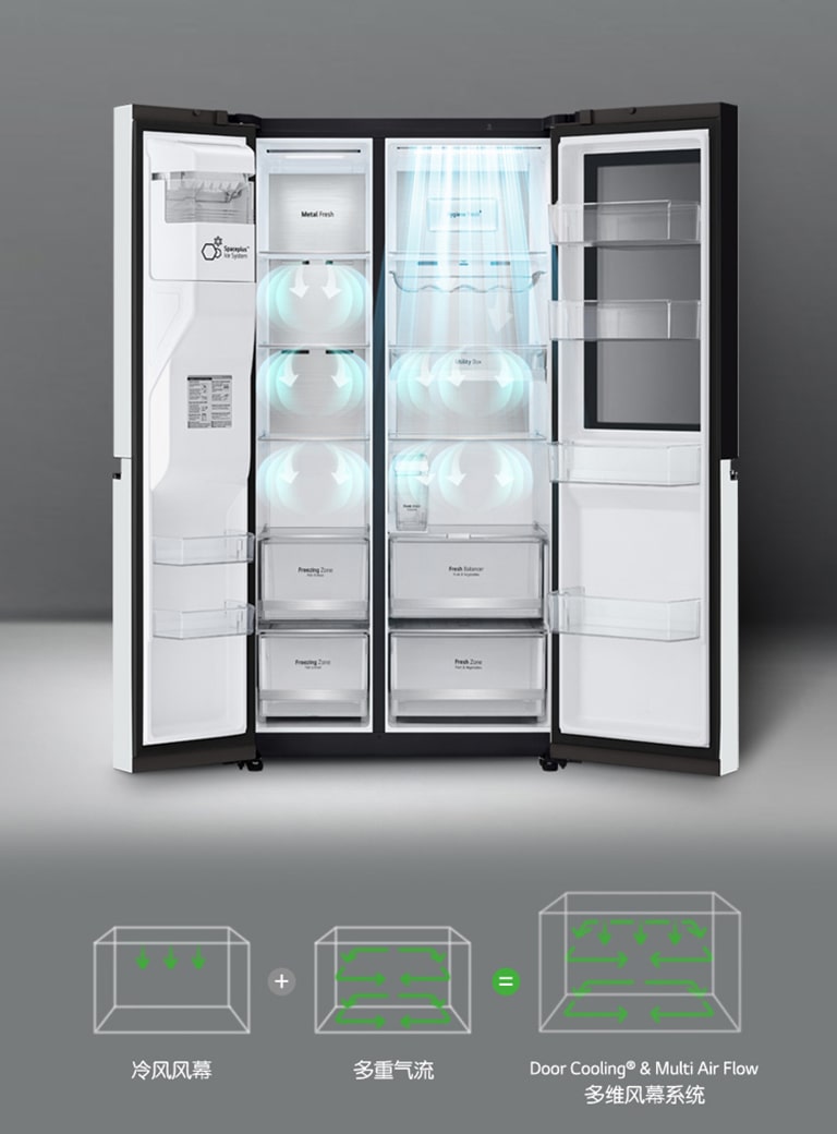 双重风路立体循环制冷，更快速更均匀