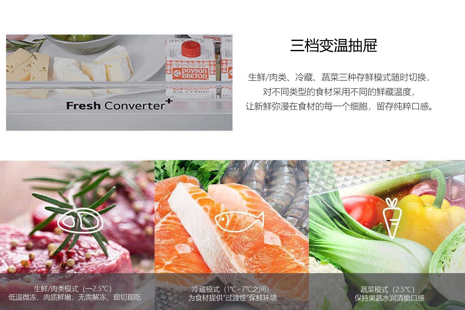 Fresh Converter 零度冰温保鲜抽屉