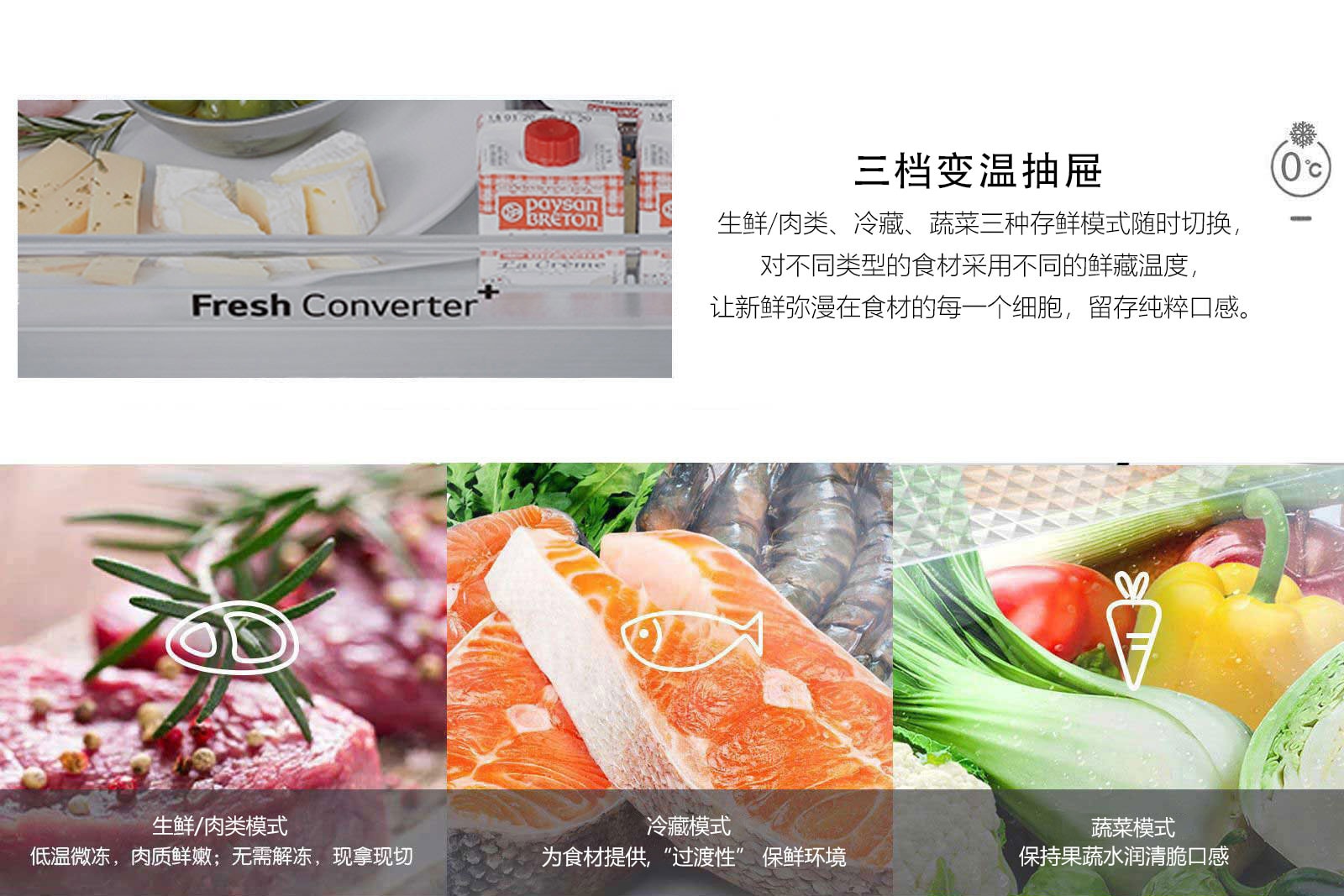 Fresh Converter 零度冰温保鲜抽屉
