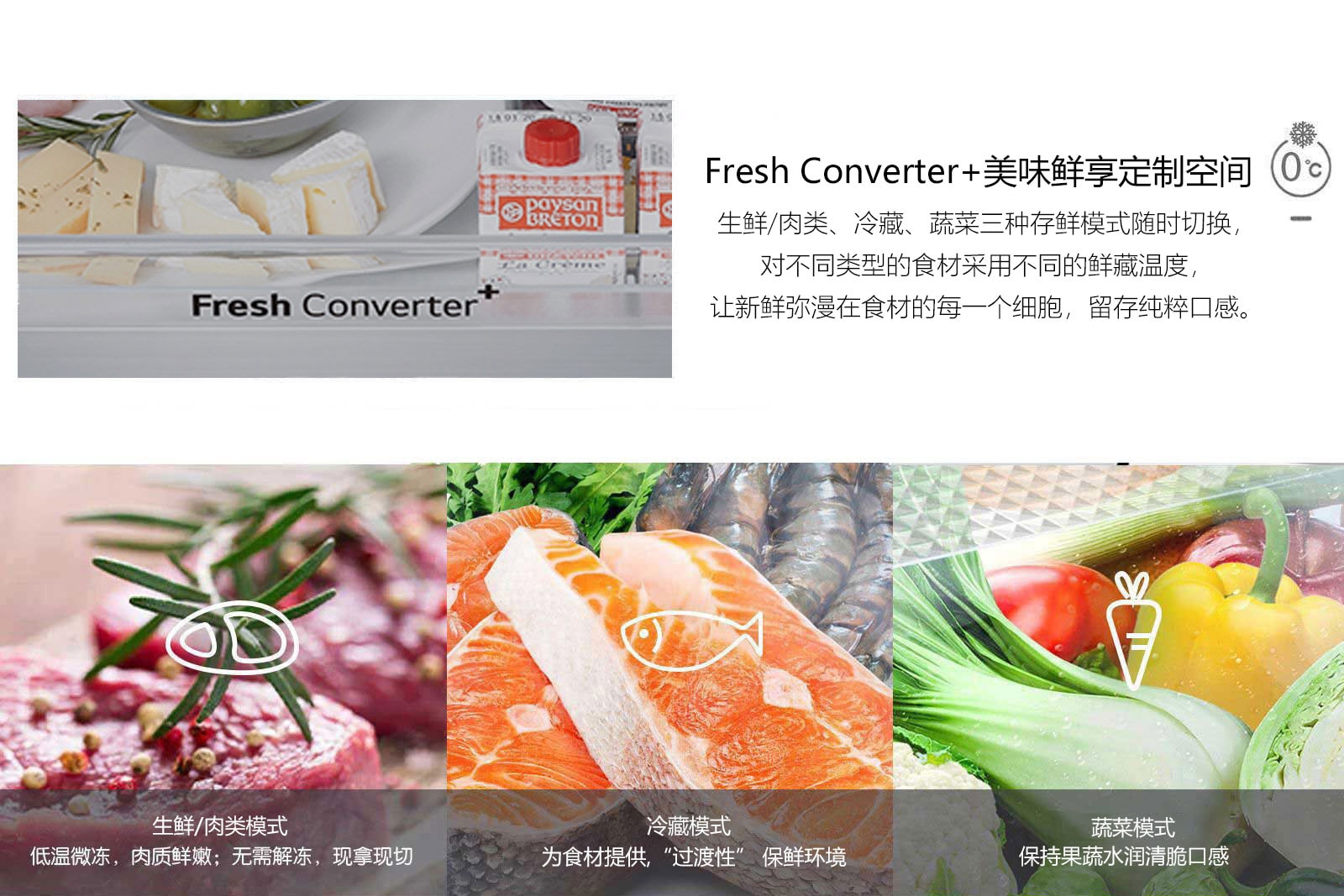 Fresh Converter 零度冰温保鲜抽屉