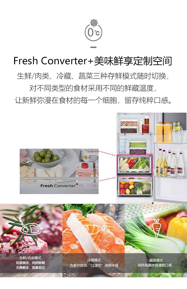Fresh Converter 零度冰温保鲜抽屉