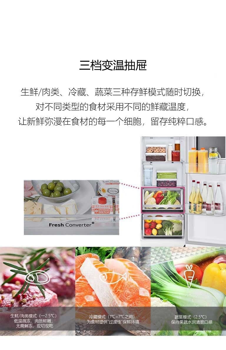 Fresh Converter 零度冰温保鲜抽屉