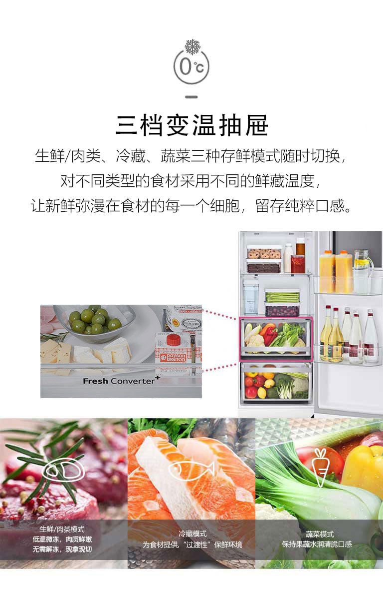 Fresh Converter 零度冰温保鲜抽屉