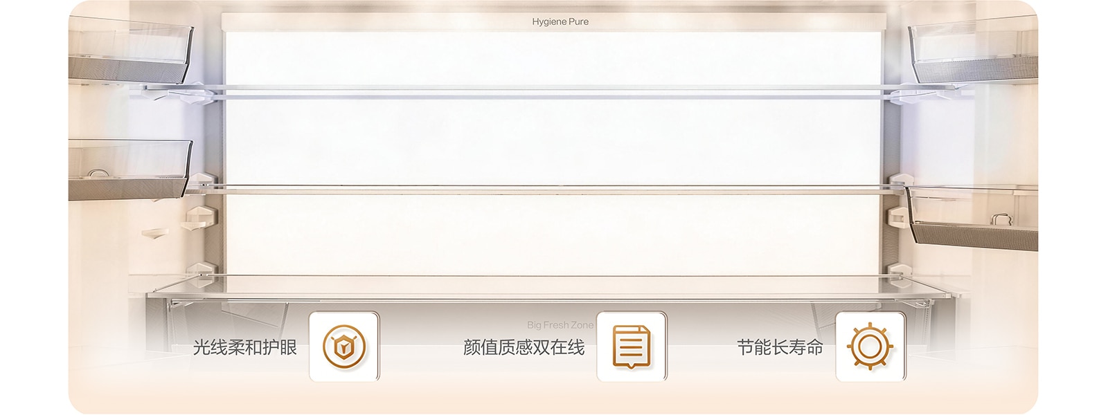LED全域光源