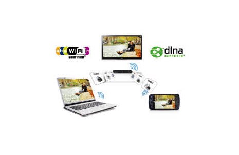 Wi-Fi DIRECT<SUP>TM</SUP>及DLNA1