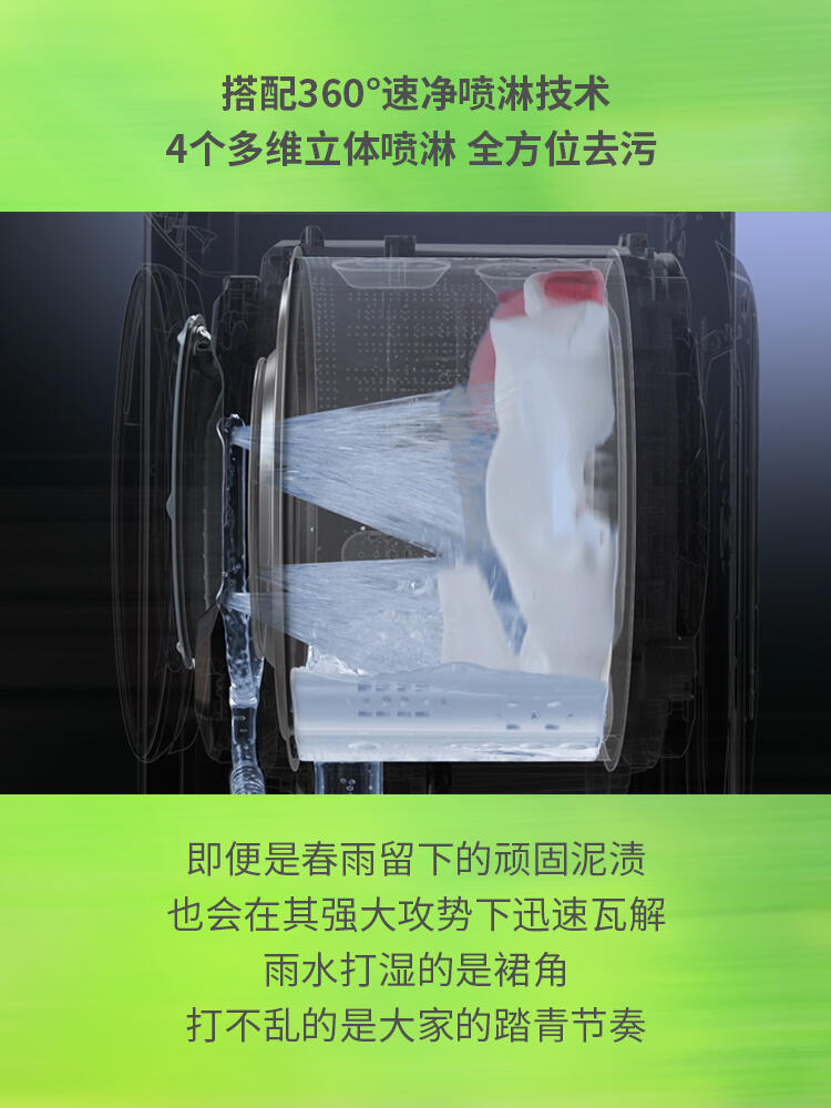 衣沾春色莫慌张<br>LG洗烘塔护航你的踏青路9