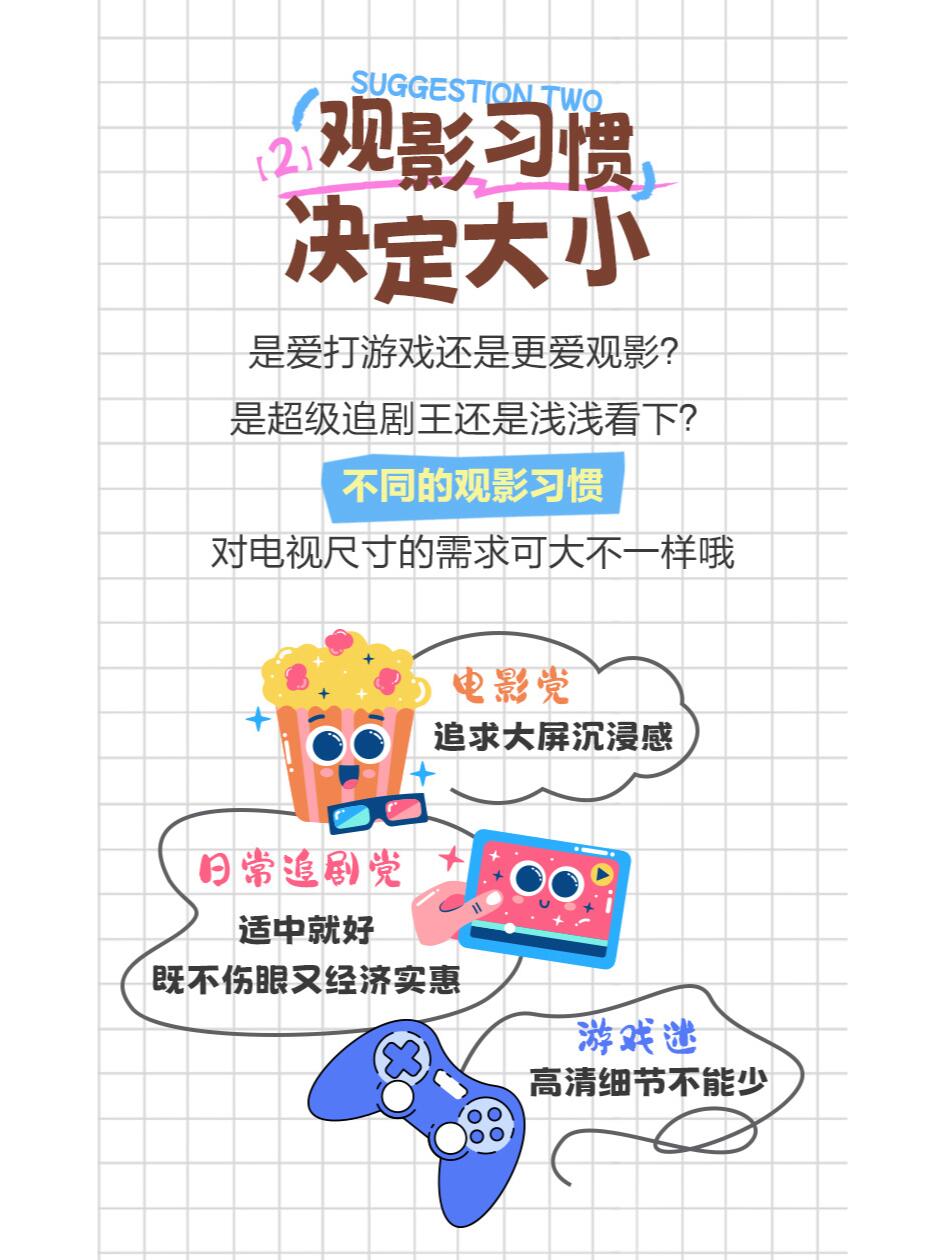 How 买电视？<br>电视尺寸选购攻略来了！6