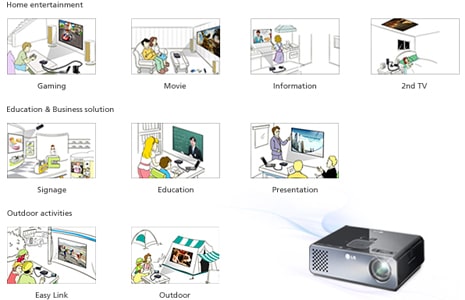 全球首款智能便携式LED投影机