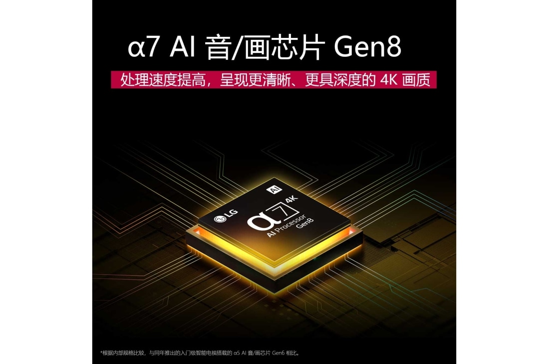 LG官方商城专供<br>86 英寸 LG NanoCell AI NANO80 4K 智能电视 2025, alpha 7 AI Processor Gen8 散发出黄色和彩色光芒。标题讲述了该处理器如何呈现 4K 画质、令人惊艳的色彩和亮度。, 86NANO80ACA, thumbnail 6