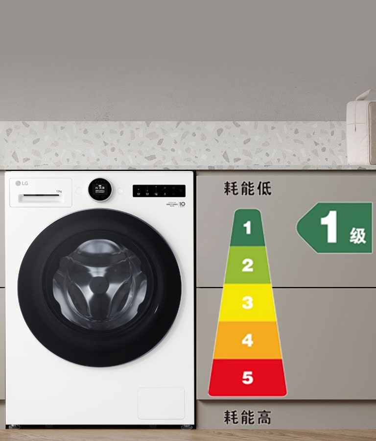 洗衣机旁边有图表和节能图标。