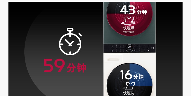 烘干准备，洗烘一小时内完成