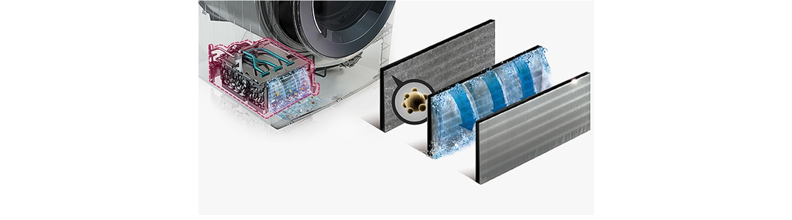 清洁保养更便利