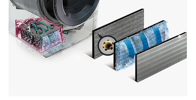 清洁保养更便利