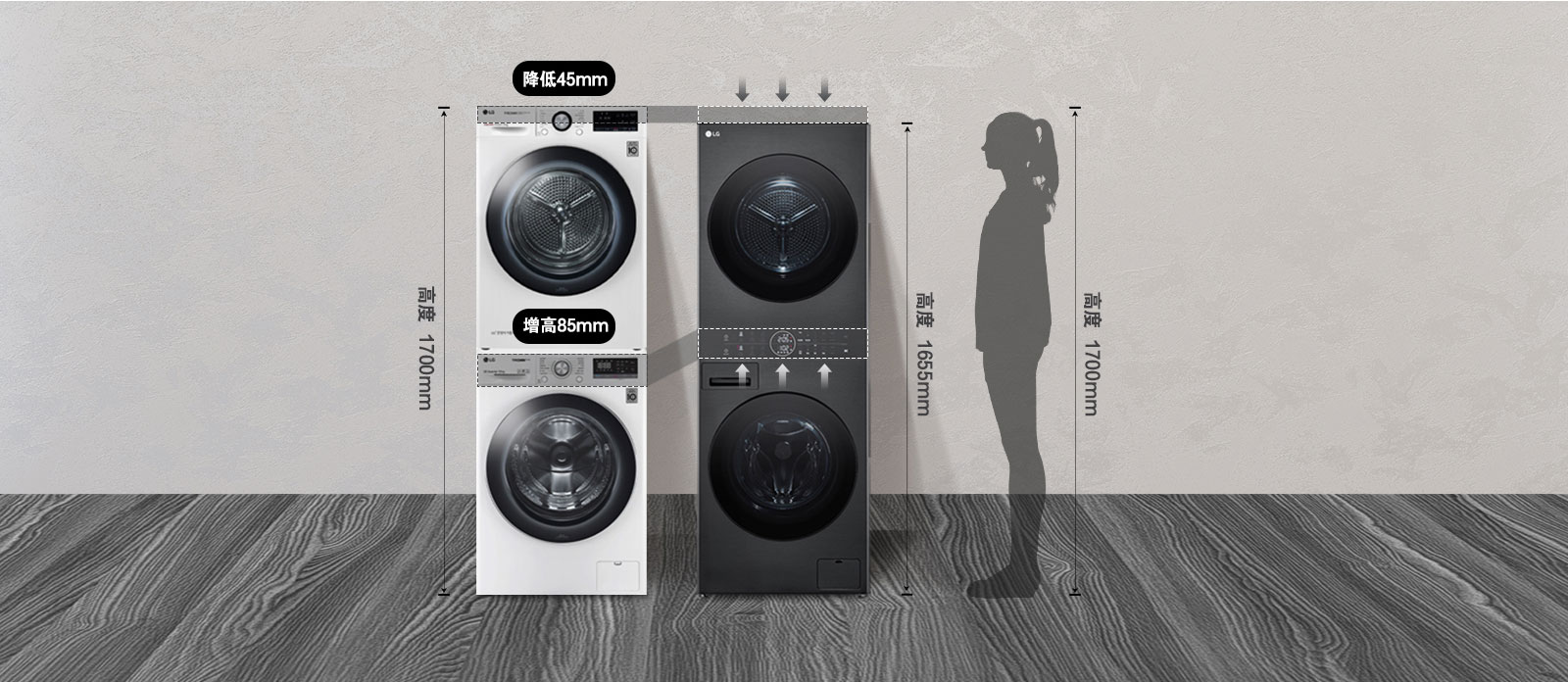 尺寸小巧， 轻松简单操作中央触控面板