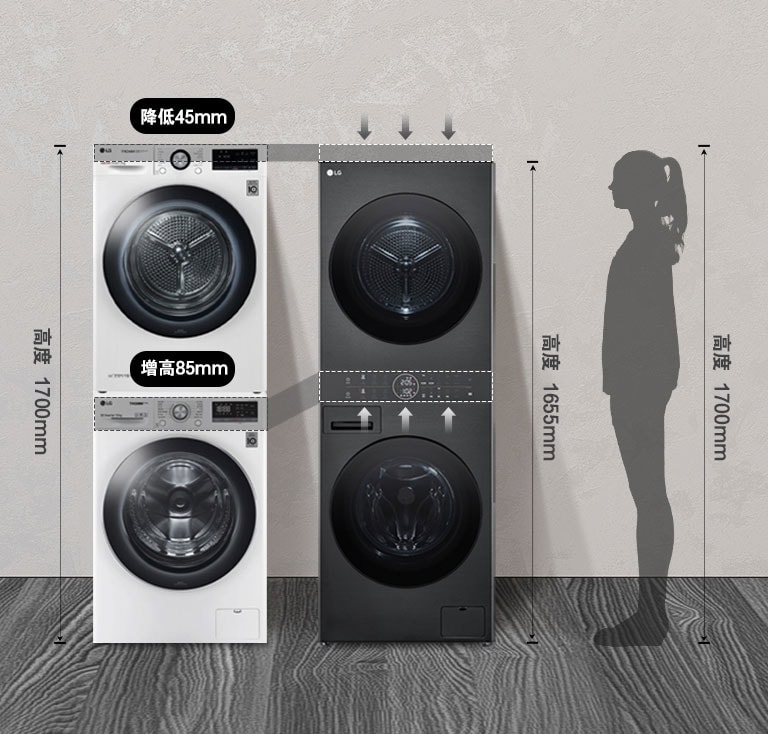 尺寸小巧， 轻松简单操作中央触控面板