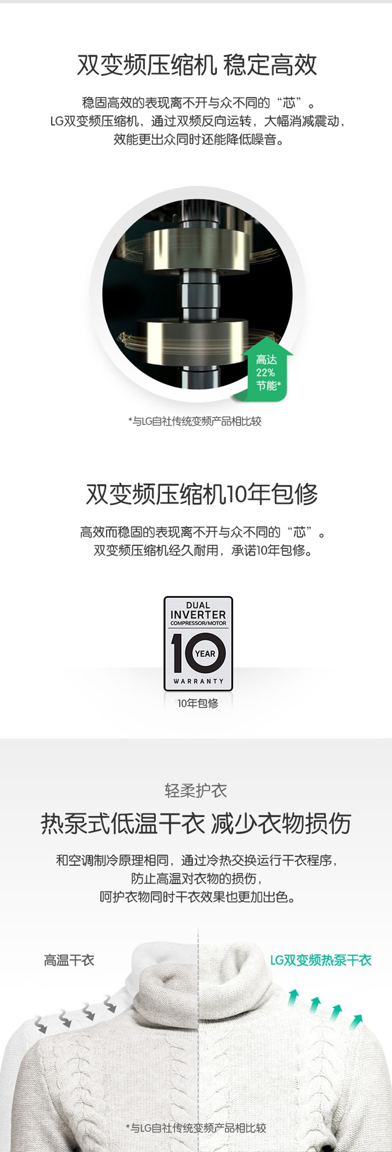 RC90V9AV2W-m_03_V1