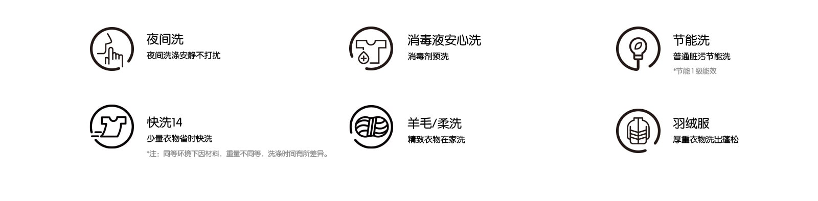 更多洗衣程序，专属贴心呵护