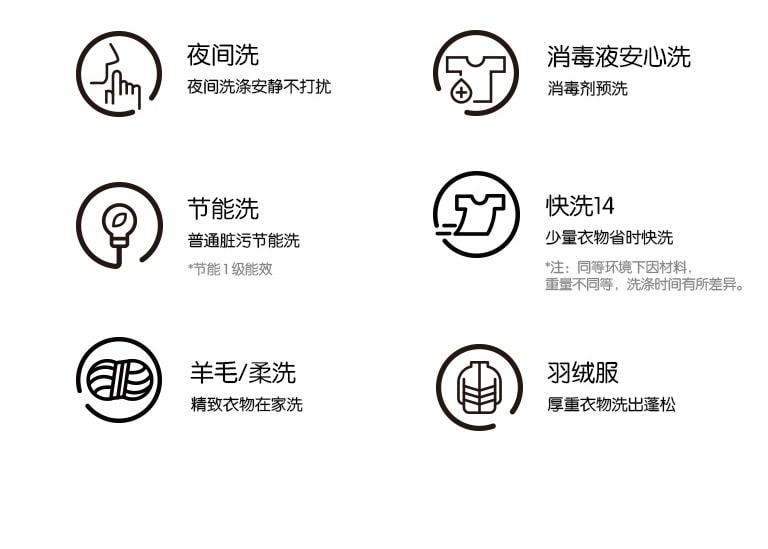 更多洗衣程序，专属贴心呵护