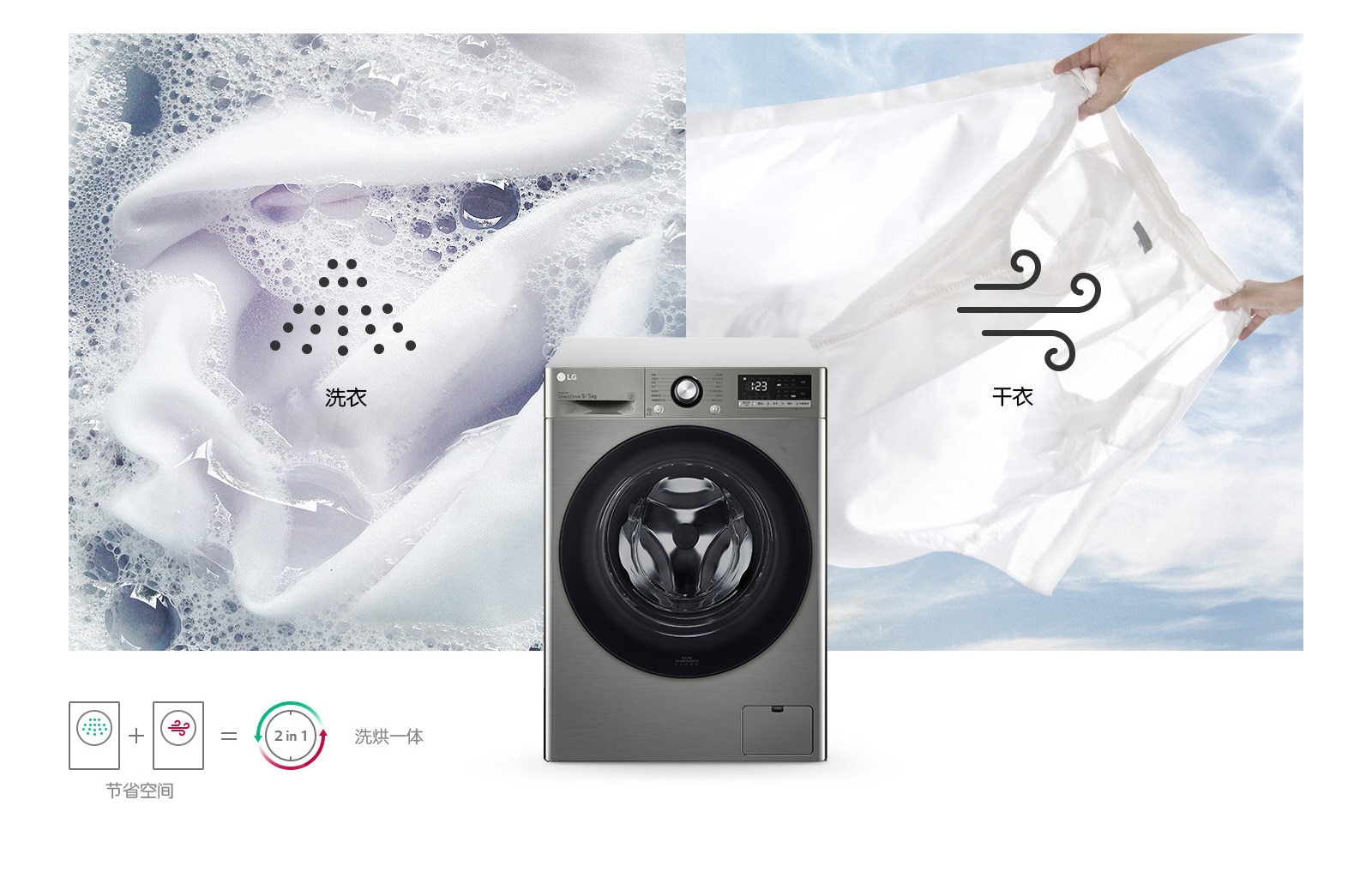 洗衣机干衣机合二为一