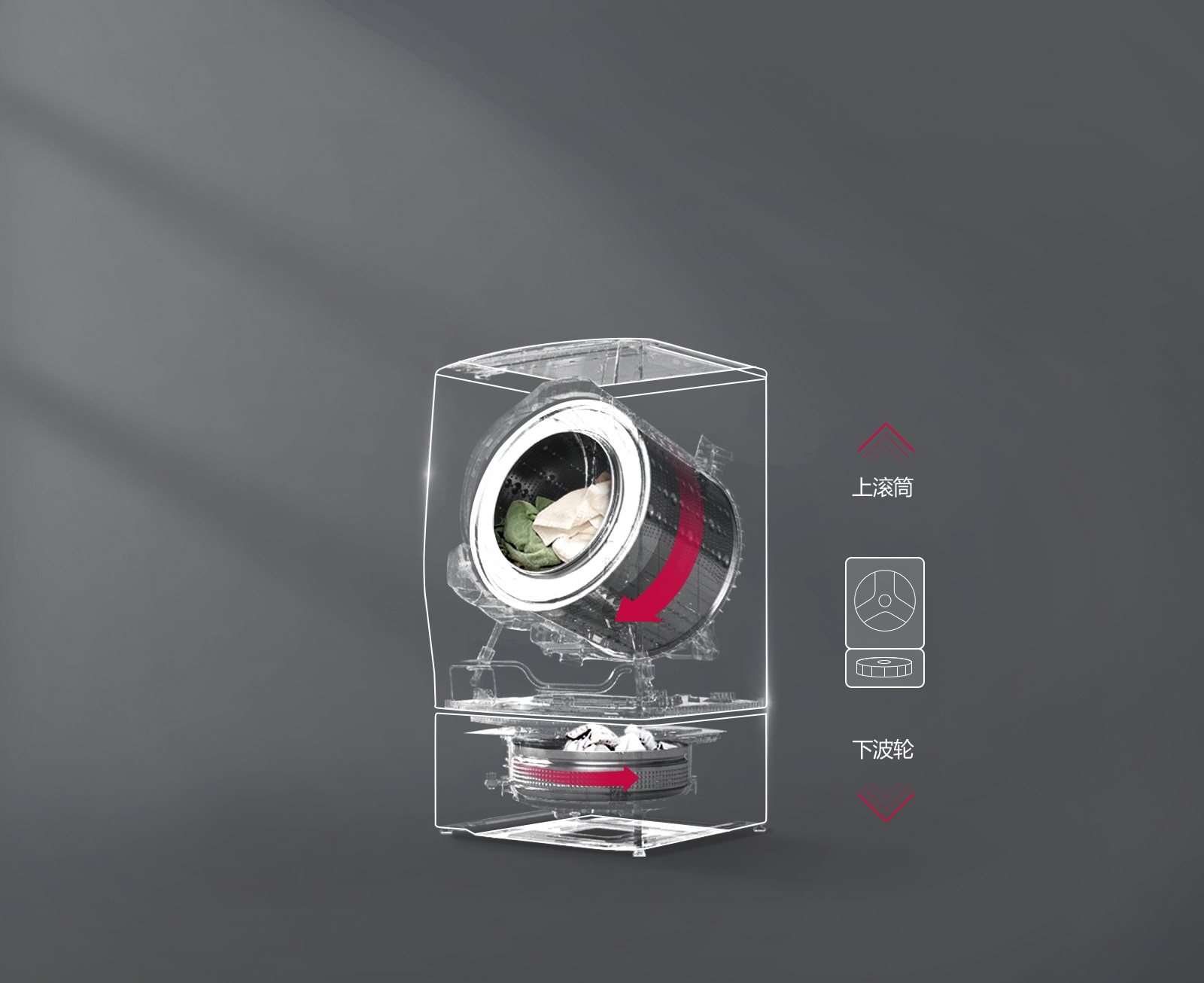 节省空间 留出时间