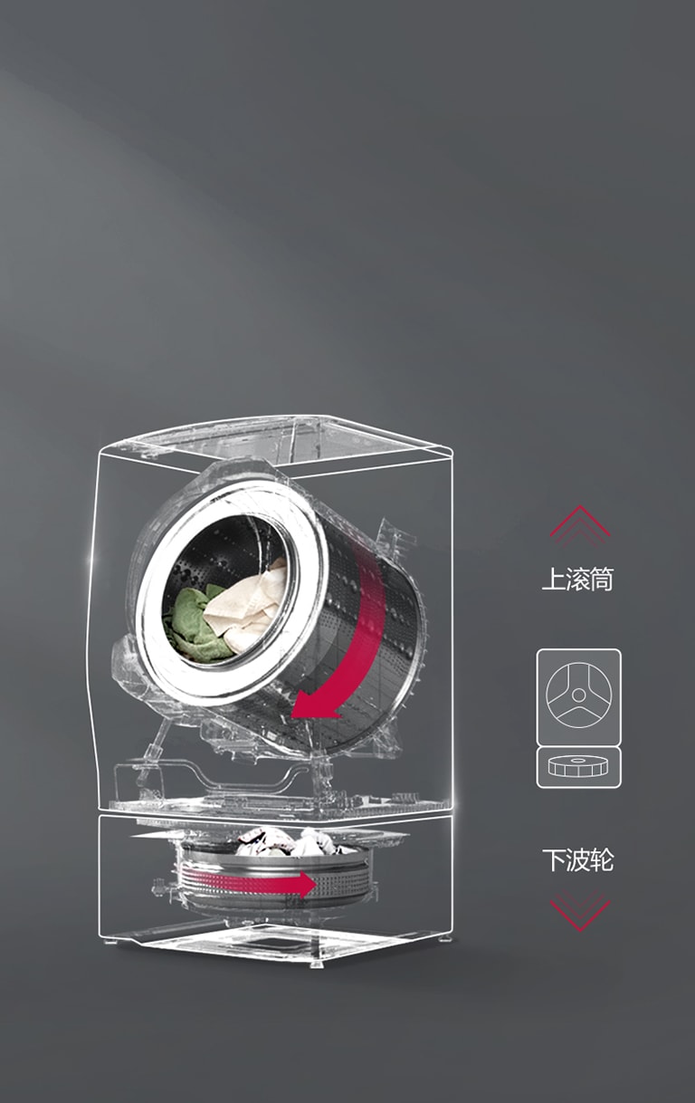 节省空间 留出时间