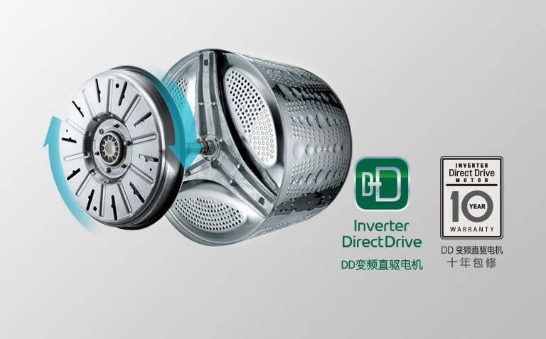 更持久  更强劲  更安静 