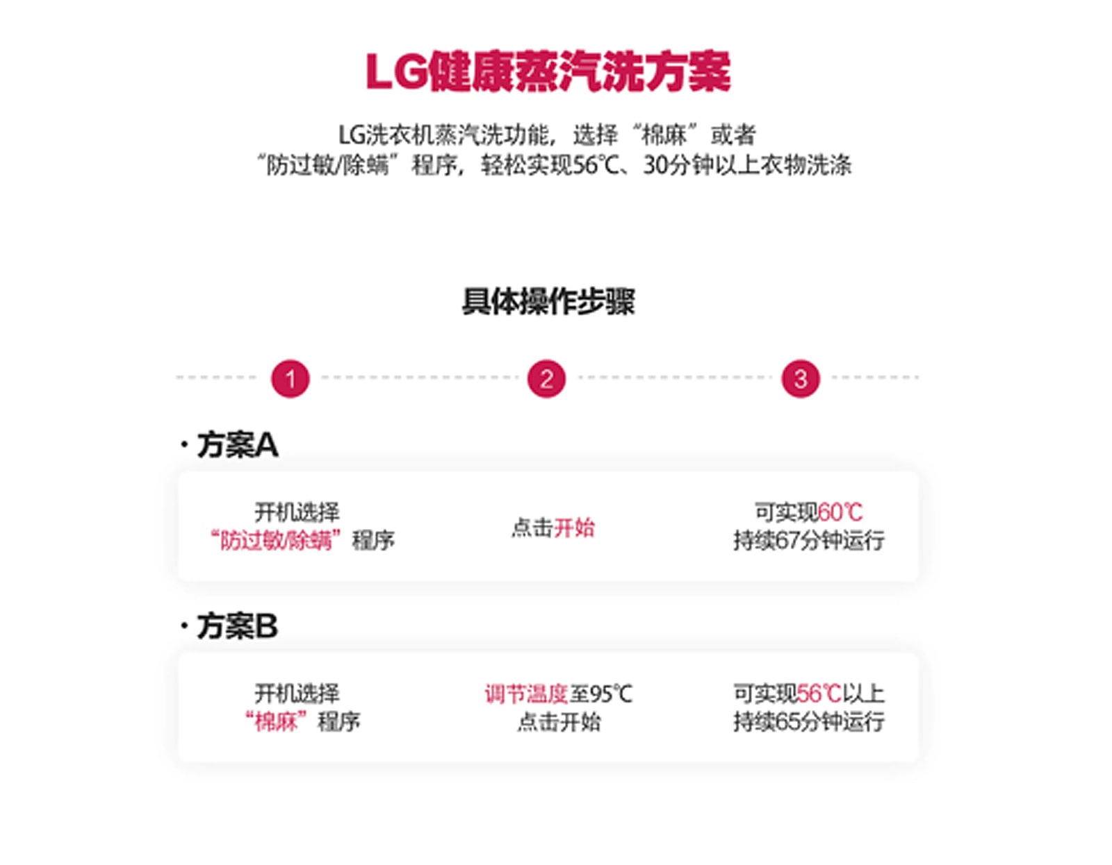 FD10PN4_Washer_Dryer_Combo_01-1_D