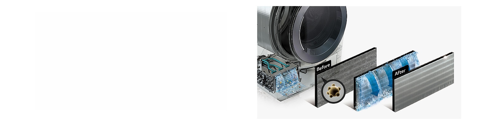 双重冷凝器 自清洁+定期养护