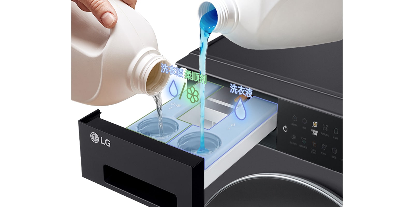 注入的洗涤剂进行自动分配的图片