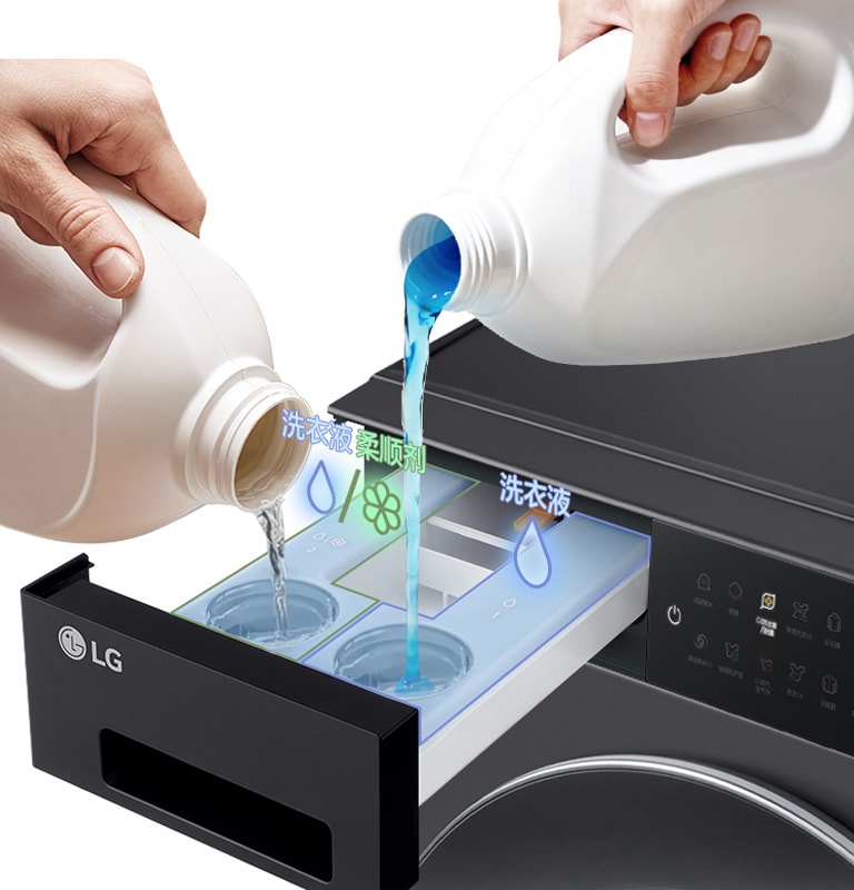 注入的洗涤剂进行自动分配的图片