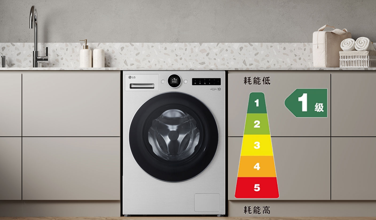 洗衣机旁边有图表和节能图标。