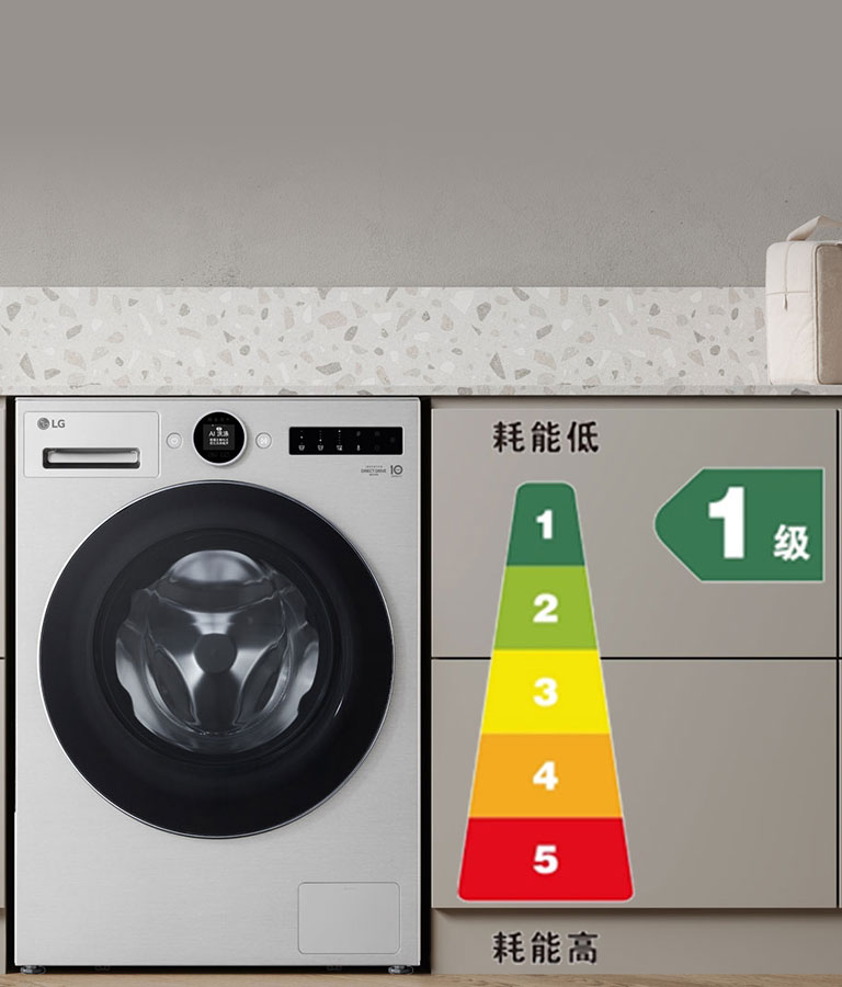 洗衣机旁边有图表和节能图标。