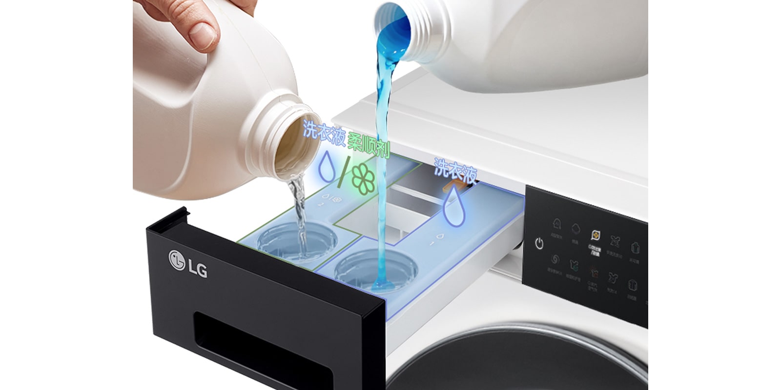 注入的洗涤剂进行自动分配的图片