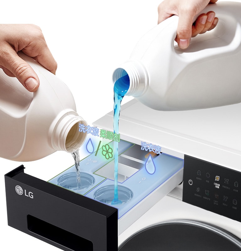 注入的洗涤剂进行自动分配的图片