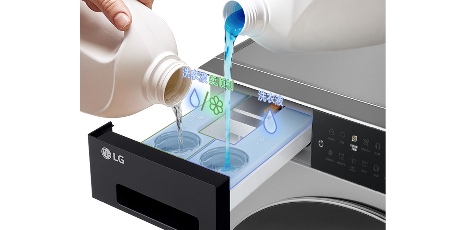 注入的洗涤剂进行自动分配的图片