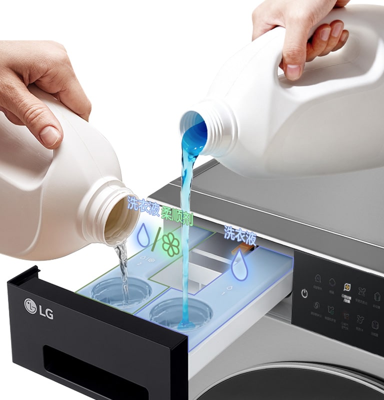 注入的洗涤剂进行自动分配的图片