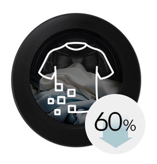 图片展示了微塑料排放量最多可减少 60%