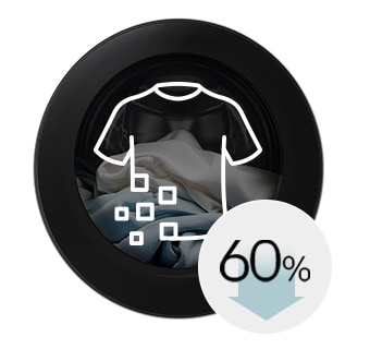 图片展示了微塑料排放量最多可减少 60%