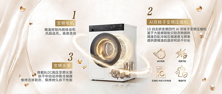 静效平衡 · 全变频科技