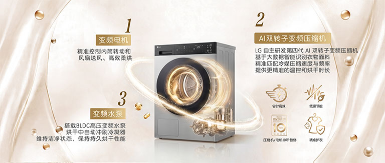 静效平衡 · 全变频科技